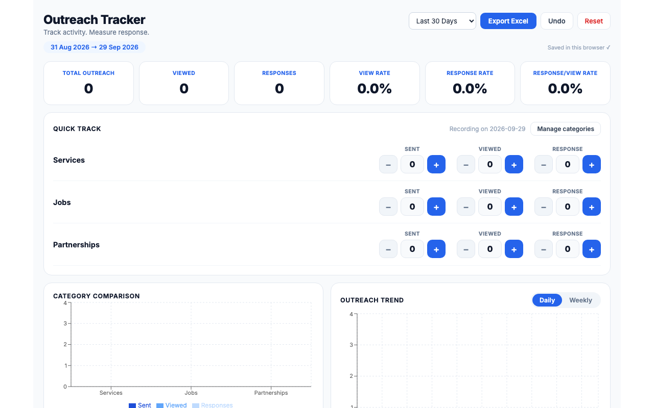 Outreach Tracker